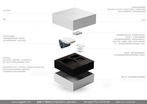 醫(yī)療電子產品包裝設計,睡眠儀包裝設計,儀器包裝設計,智能睡眠監(jiān)測器包裝設計,睡眠健康儀包裝設計