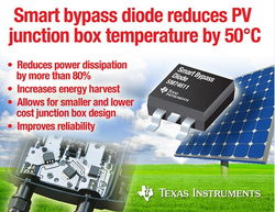 當科技邂逅美麗 電子產品如何重塑化妝品世界