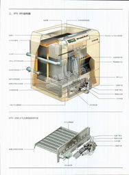 法國(guó)德地氏熱力技術(shù)公司北京機(jī)構(gòu)及產(chǎn)品簡(jiǎn)介